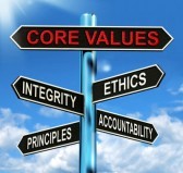 26961969-core-values-signpost-meaning-integrity-ethics-principals-and-accountability