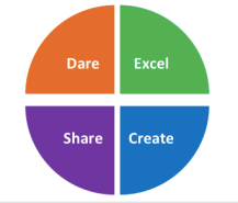 Screen Shot 2015-07-14 at 11.57.07