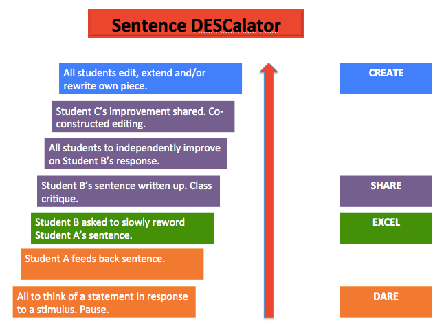 Screen Shot 2015-07-15 at 21.54.48