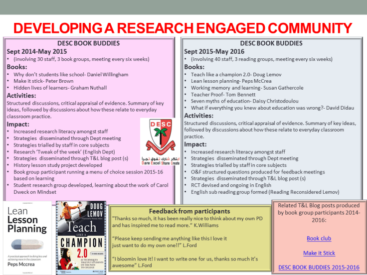 staff reading groups